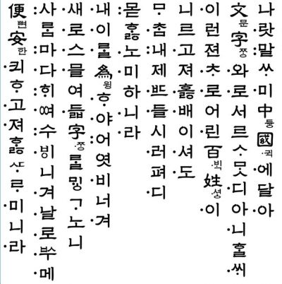 나라의 힘