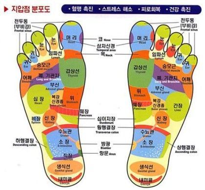 “발은 제2의 심장” 발 건강 마사지법!