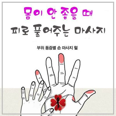 증상별 손바닥 혈 자리 지압(마사지)